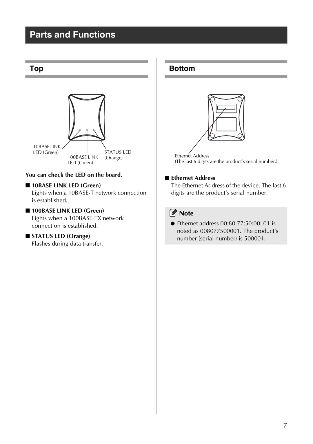 Brother PS-9000 user manual Parts and Functions, Top, Bottom 