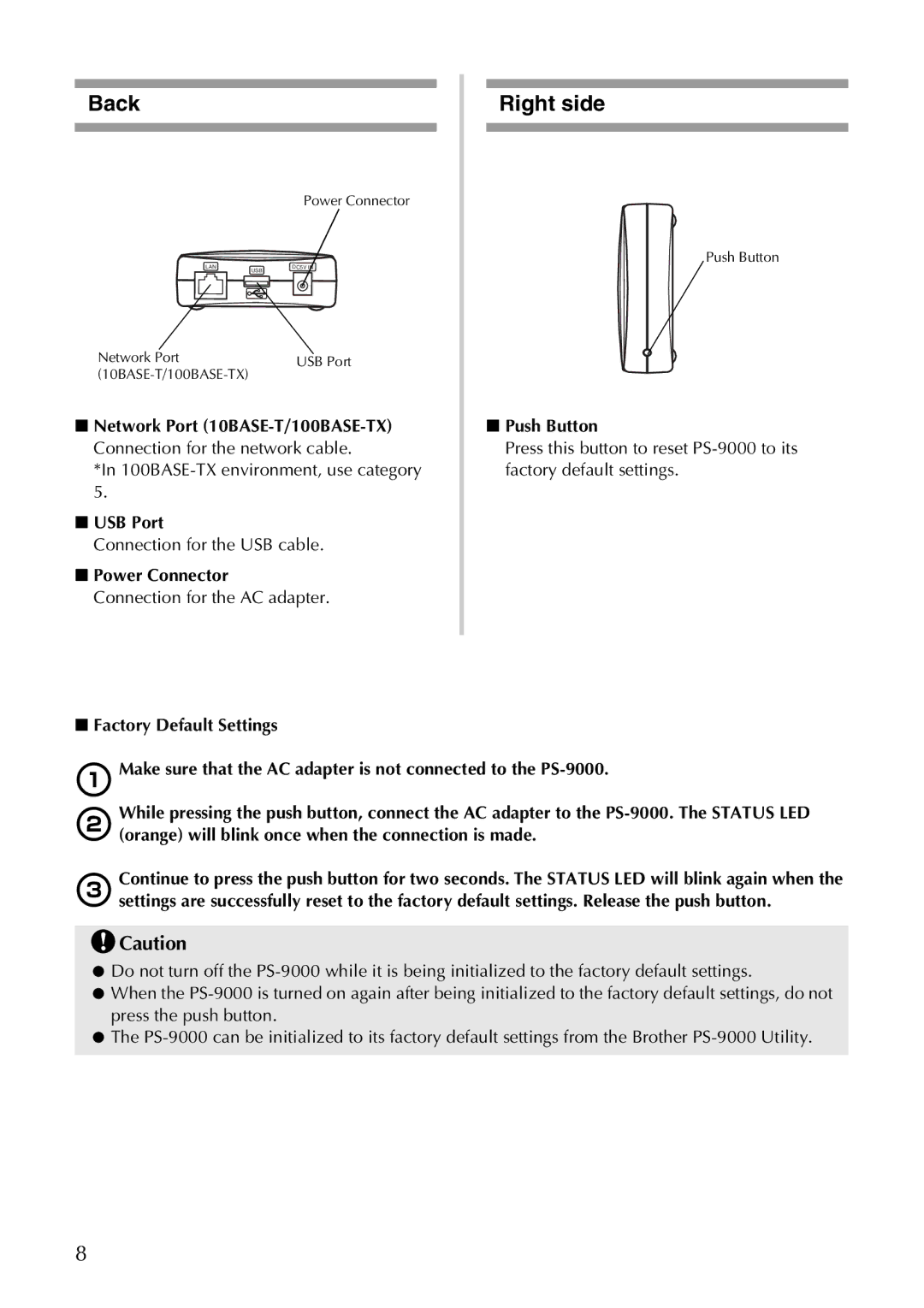 Brother PS-9000 user manual Back, Right side, Network Port 10BASE-T/100BASE-TX Push Button, USB Port, Power Connector 