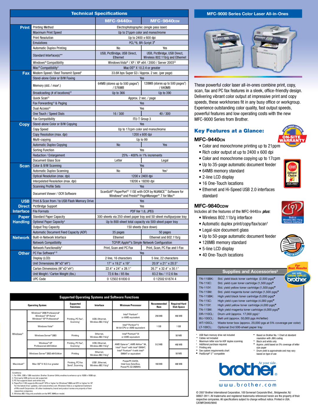 Brother PS9000 manual 128MB memory standard Line LCD display One-Touch locations, MFC-9840CDW 