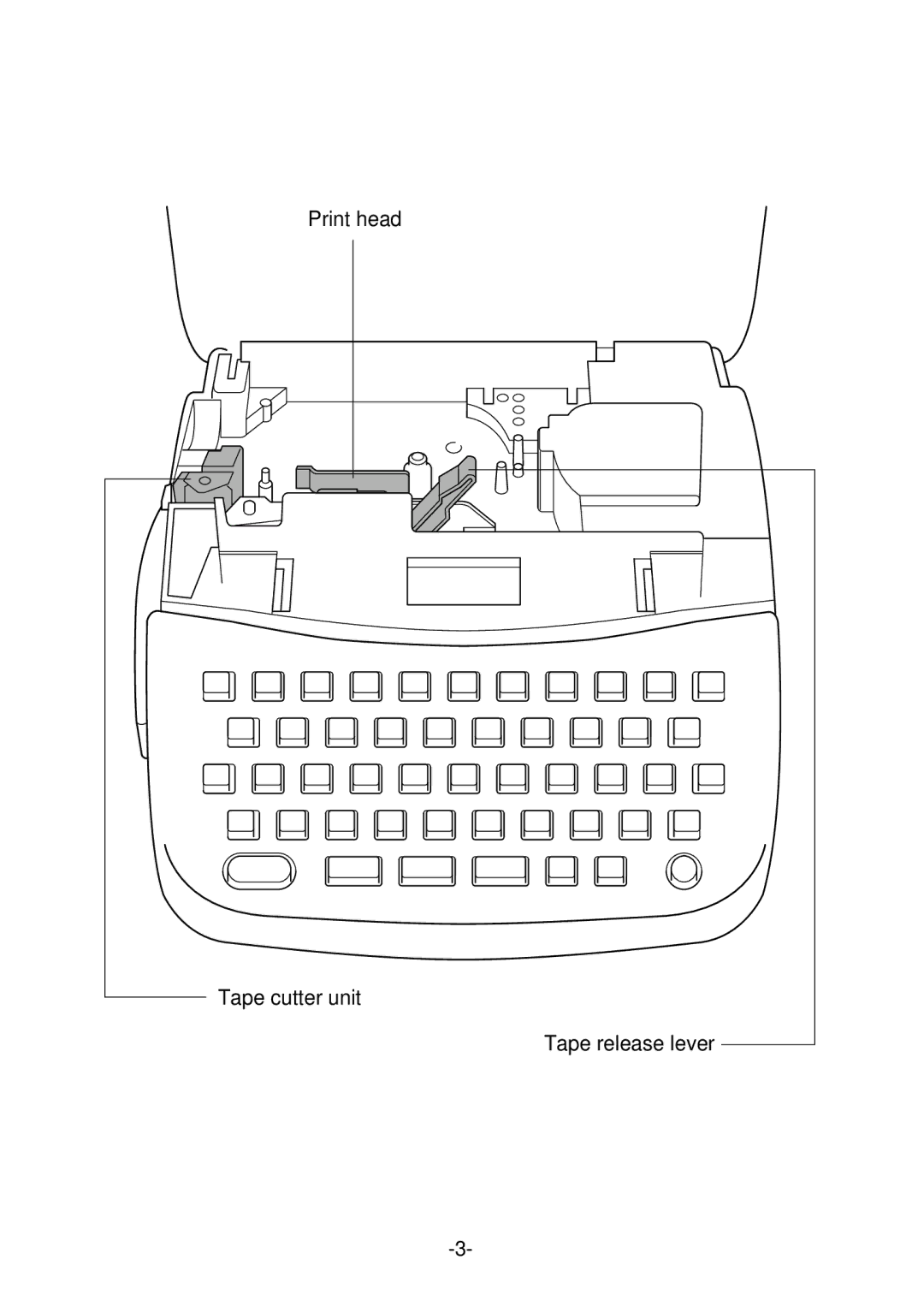 Brother PT-1700 manual Print head Tape cutter unit Tape release lever 