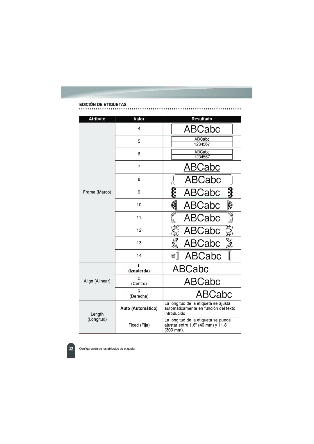 Brother PT-18R manual Izquierda 