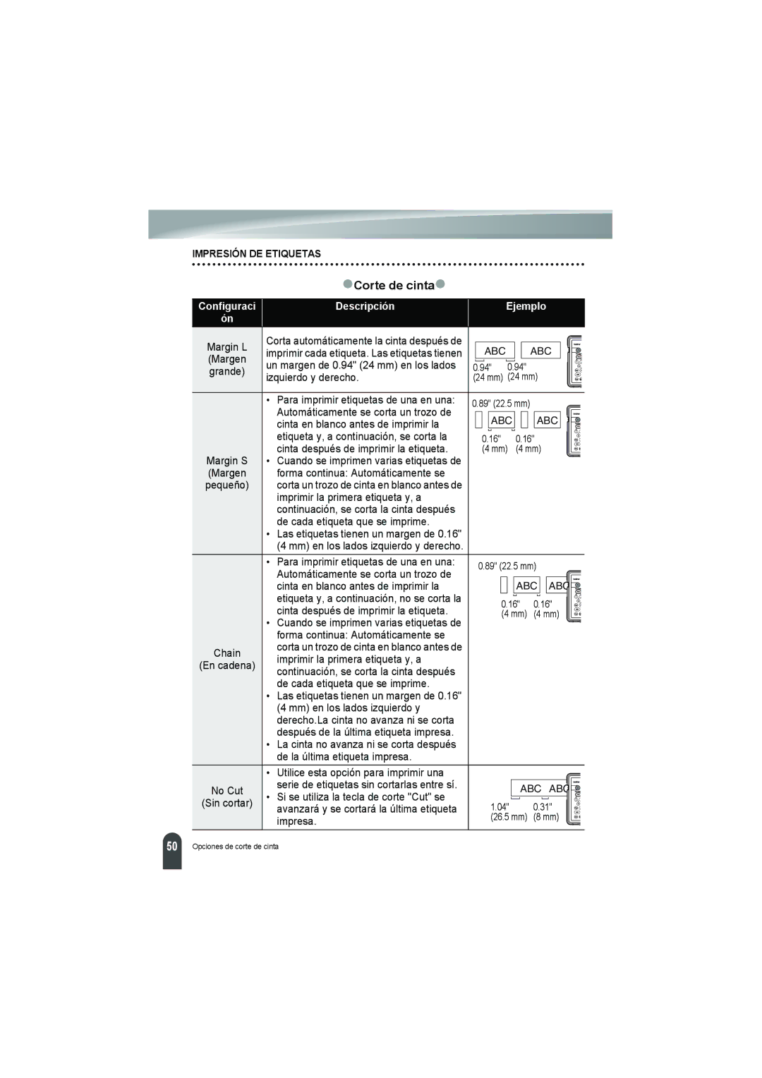 Brother PT-18R manual ZCorte de cintaz, Configuraci Descripción Ejemplo 