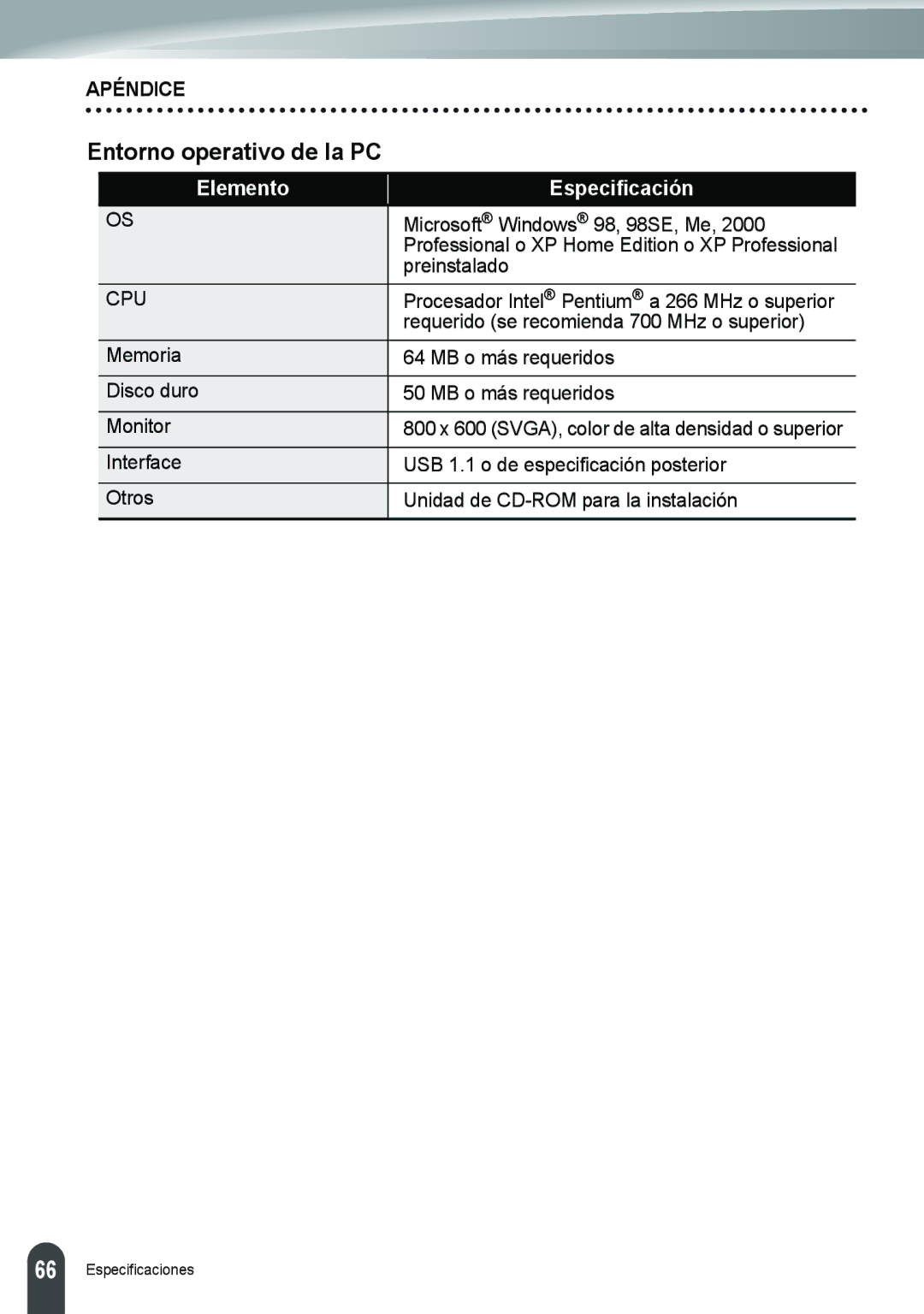 Brother PT-18R manual Entorno operativo de la PC, Cpu 