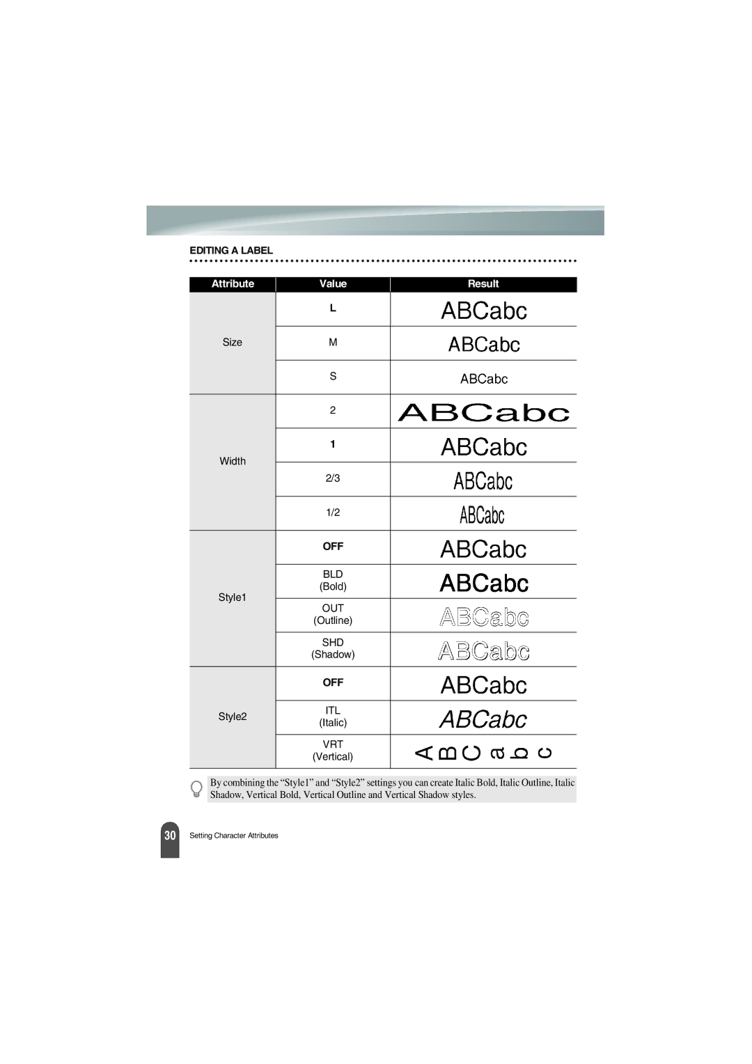 Brother PT-18R manual Off 