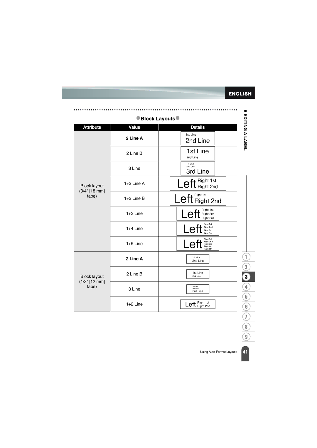 Brother PT-18R manual Block Layouts, Line a 