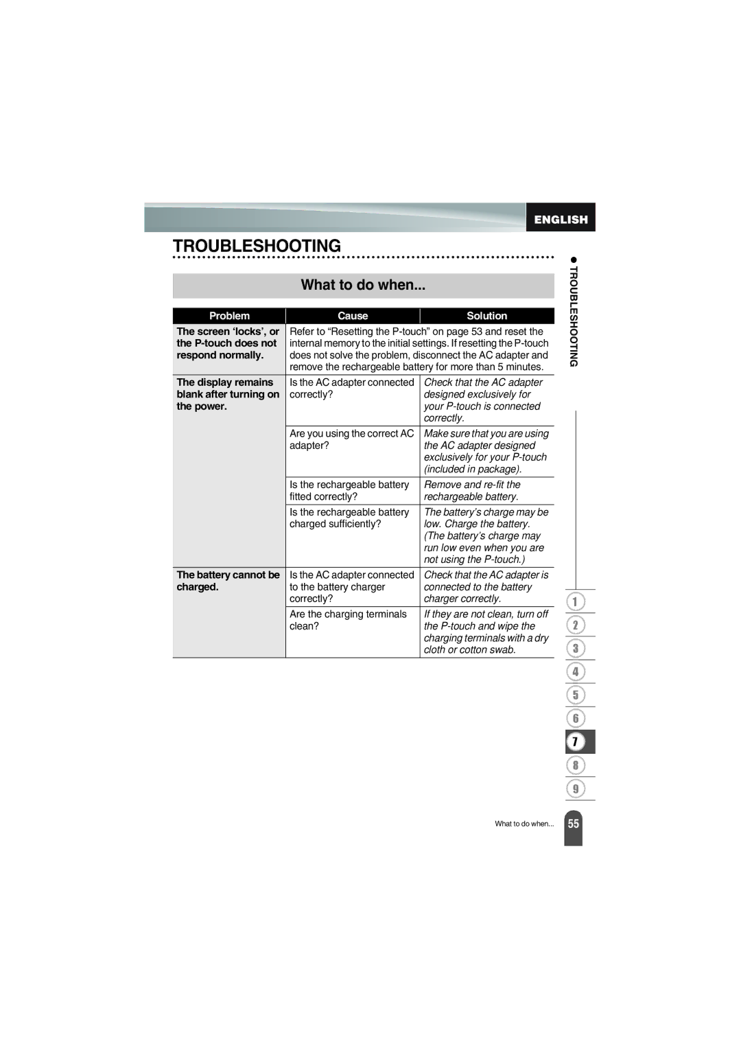 Brother PT-18R manual What to do when, P-touch does not, Respond normally, Display remains, Charged 