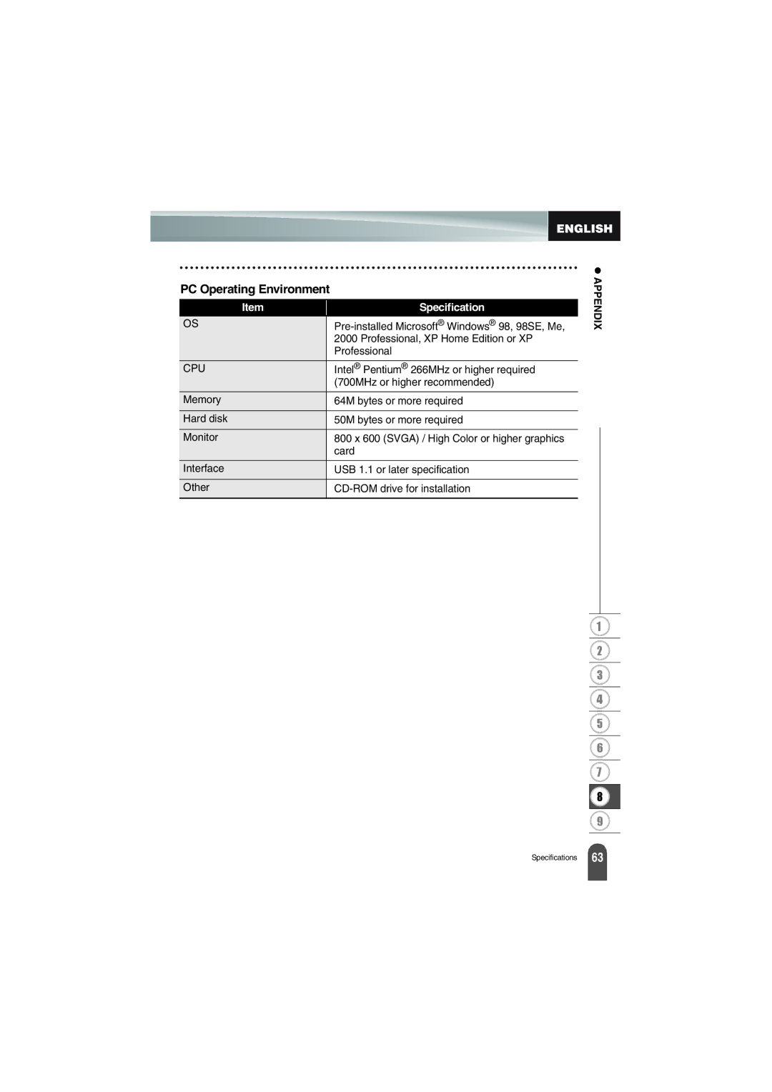 Brother PT-18R manual PC Operating Environment, Cpu 