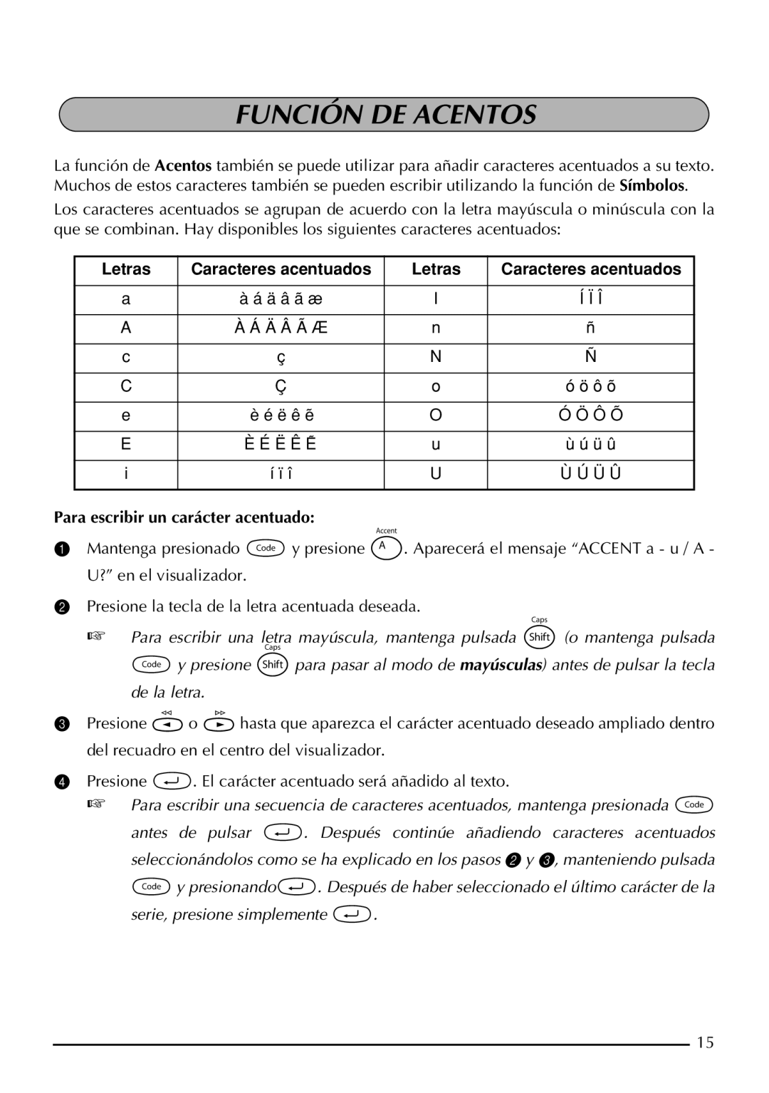 Brother PT-1950, PT-1960 manual Función DE Acentos, Letras Caracteres acentuados, Para escribir un carácter acentuado 