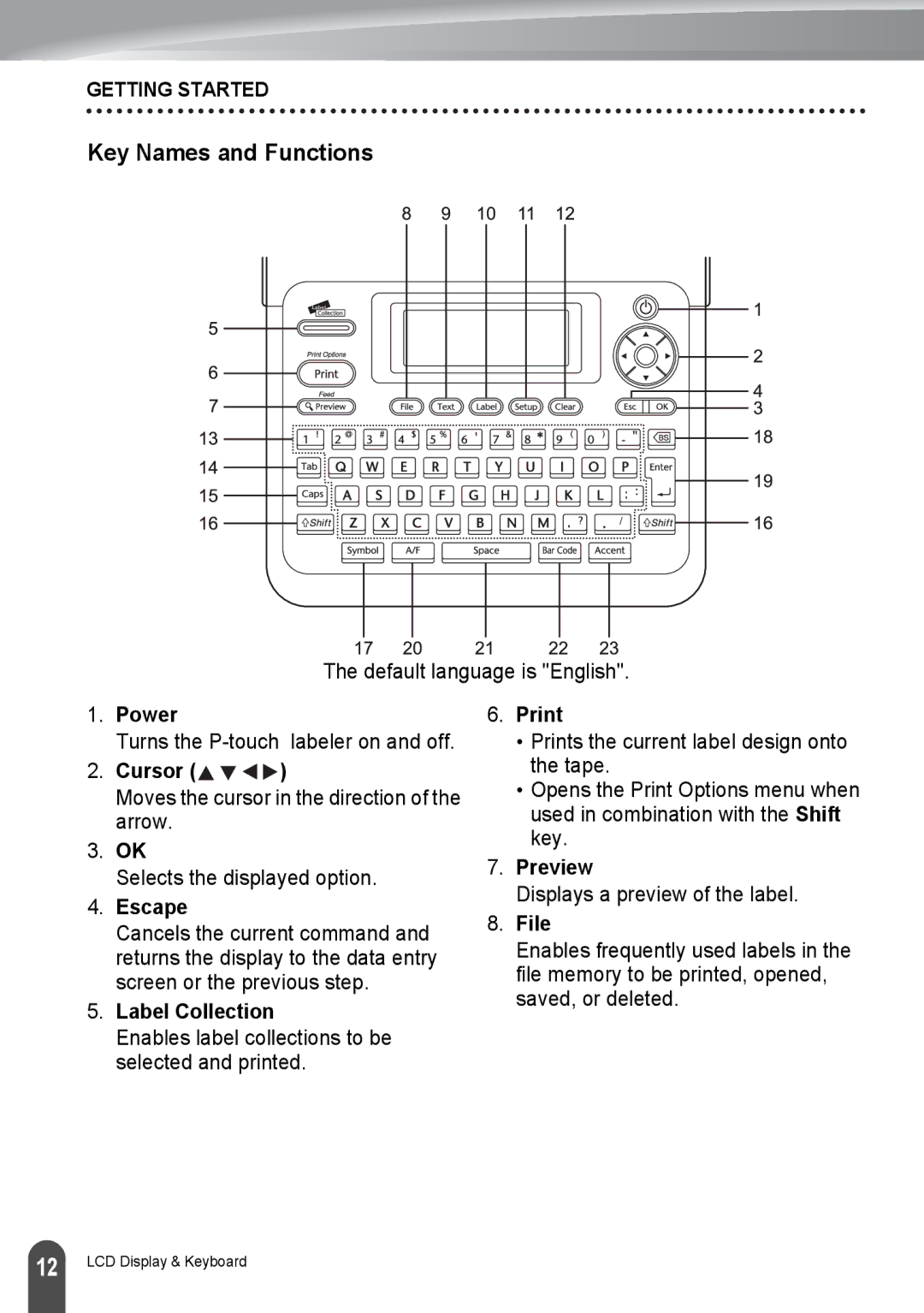 Brother PT-2030, PT2030AD appendix Key Names and Functions 