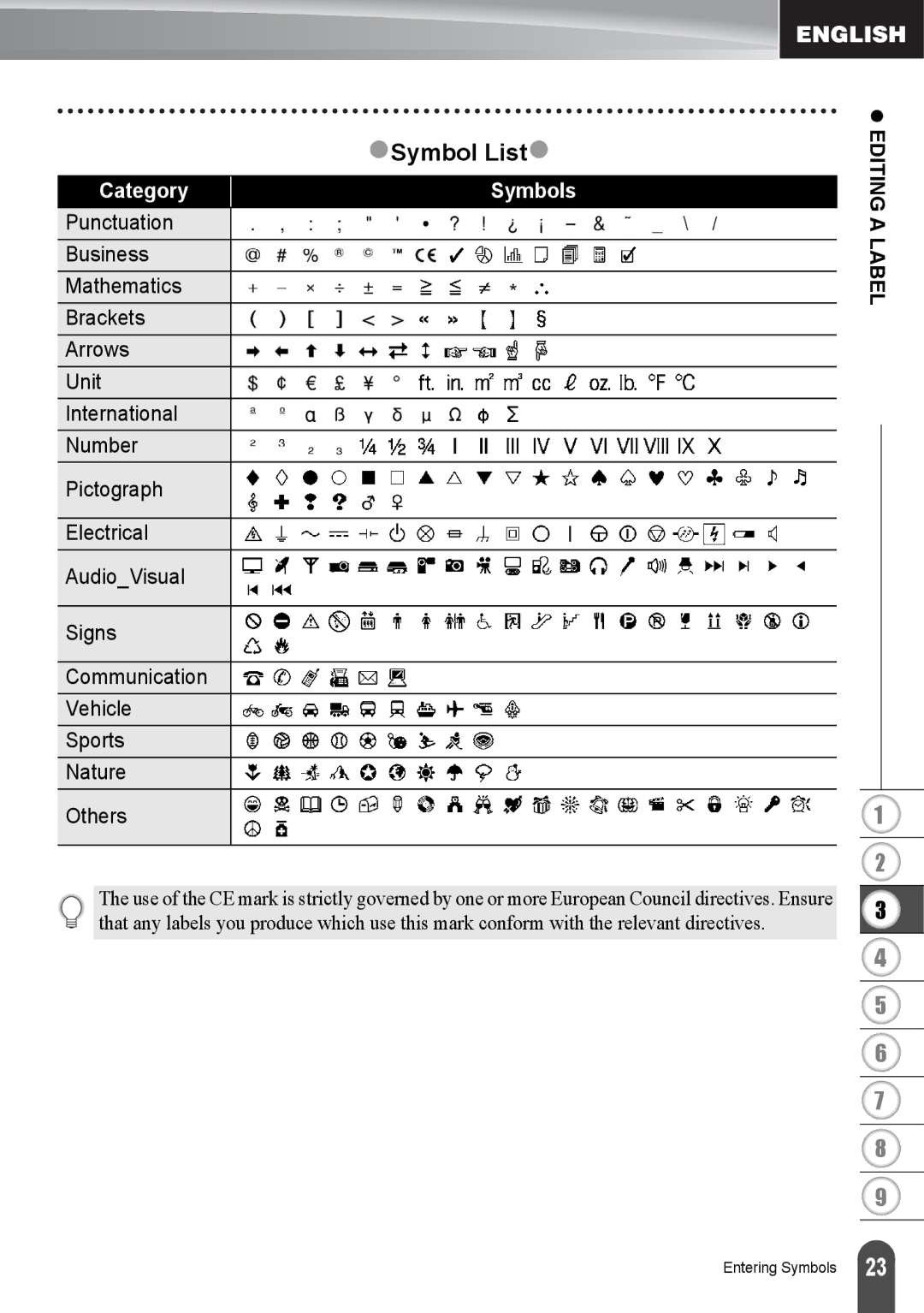 Brother PT2030AD, PT-2030 appendix ZSymbol Listz, Category Symbols 