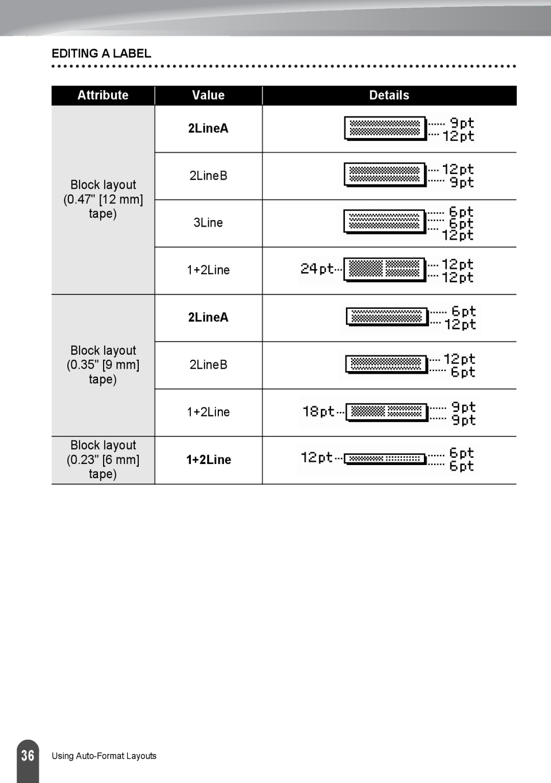 Brother PT-2030, PT2030AD appendix 2LineA 