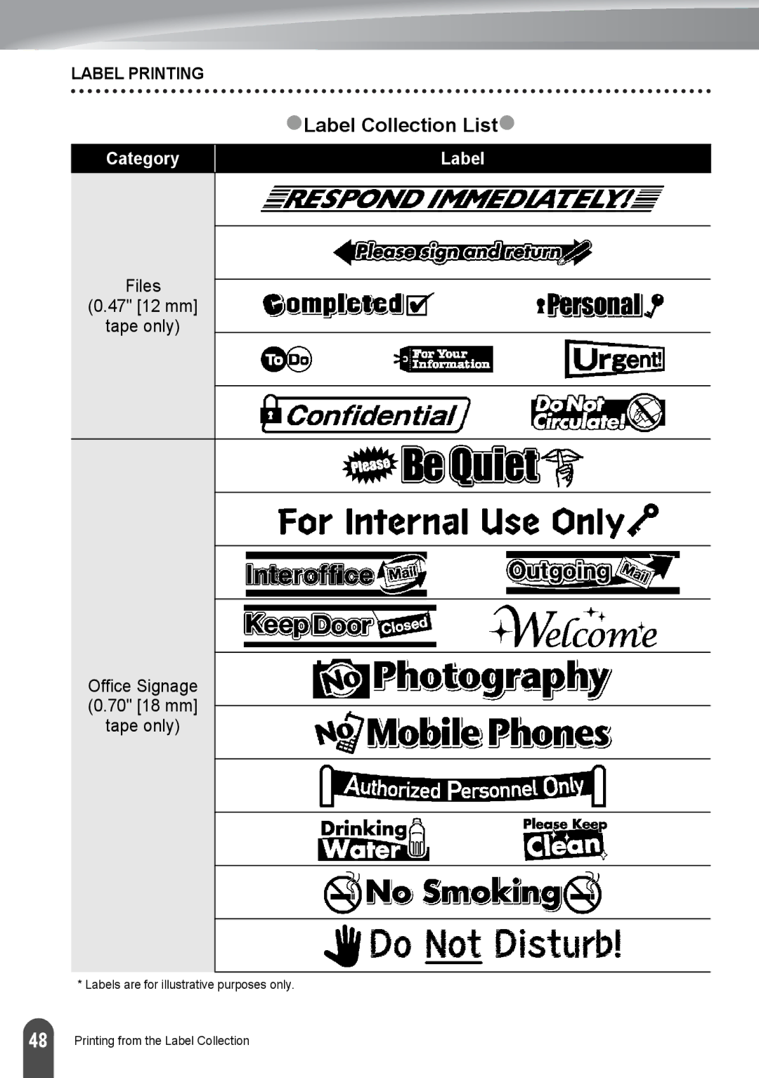 Brother PT-2030, PT2030AD appendix ZLabel Collection Listz, Category Label 