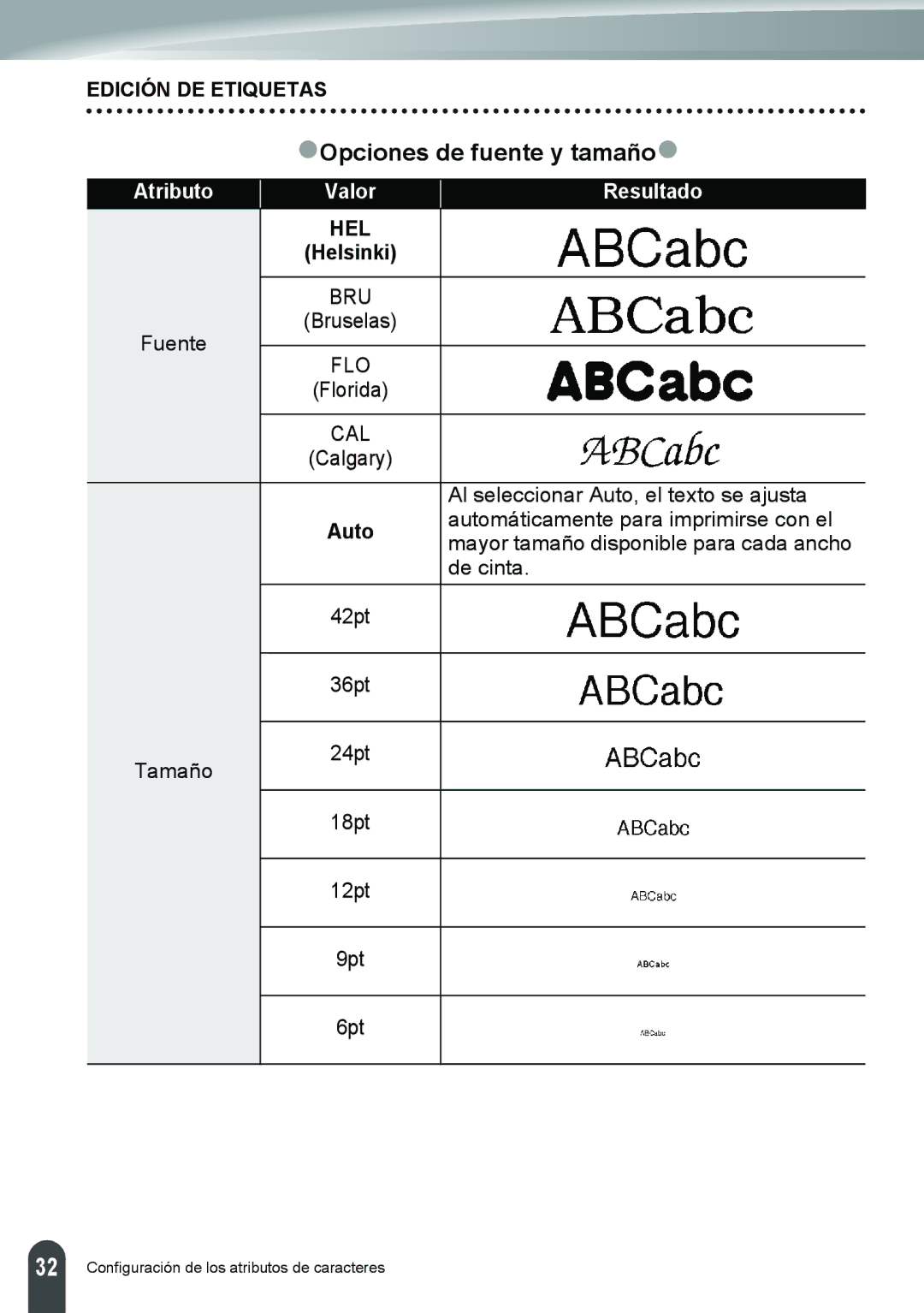 Brother PT-2110, PT-2100 manual ZOpciones de fuente y tamañoz, Atributo Valor Resultado 