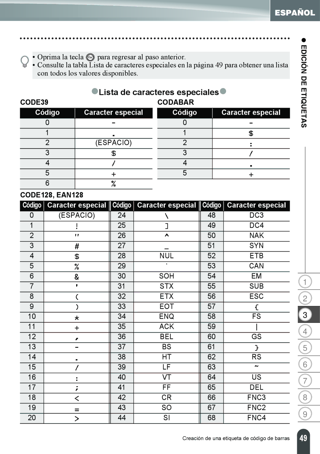 Brother PT-2100, PT-2110 manual ZLista de caracteres especialesz, Edición DE, Código Caracter especial 