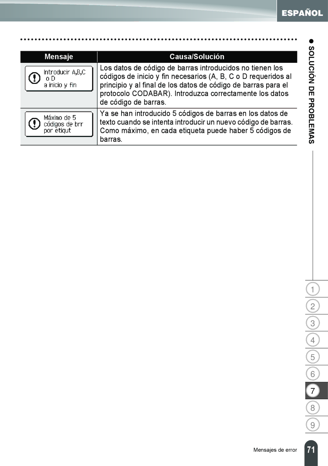 Brother PT-2100, PT-2110 manual Los datos de código de barras introducidos no tienen los, De código de barras, Barras 