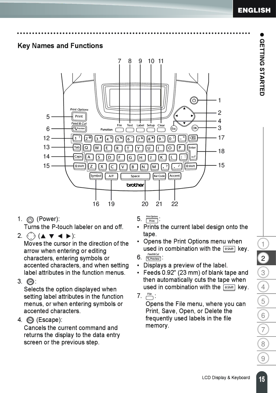 Brother PT-2100, PT-2110 manual Key Names and Functions, 9 10, Power Turns the P-touch labeler on and off 