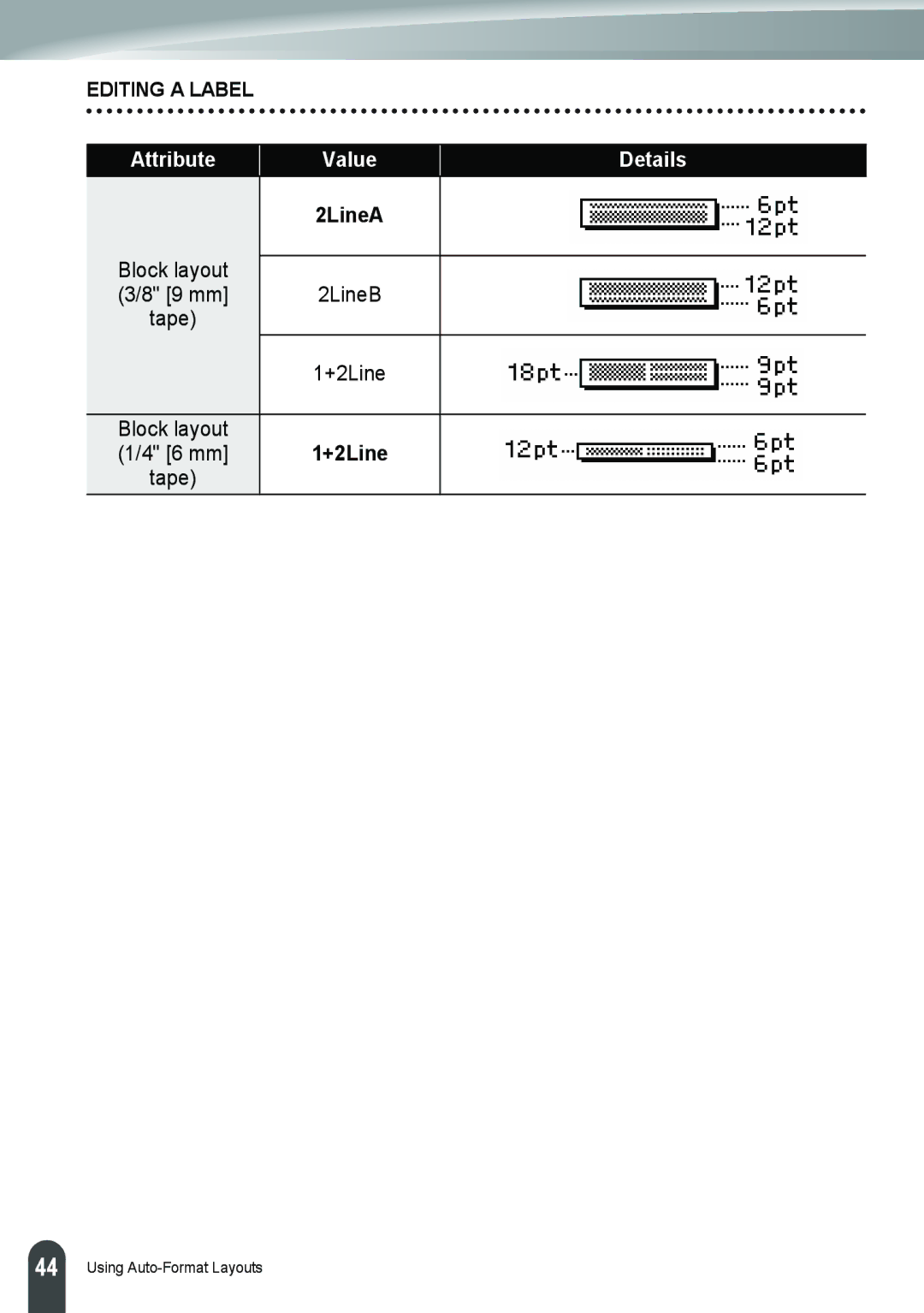 Brother PT-2110, PT-2100 manual 2LineA, Block layout 2LineB 9 mm Tape +2Line 