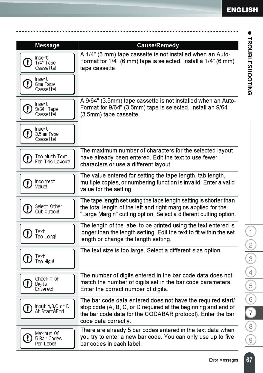 Brother PT-2100 4 6 mm tape cassette is not installed when an Auto, Tape cassette, 5mm tape cassette, Code data correctly 