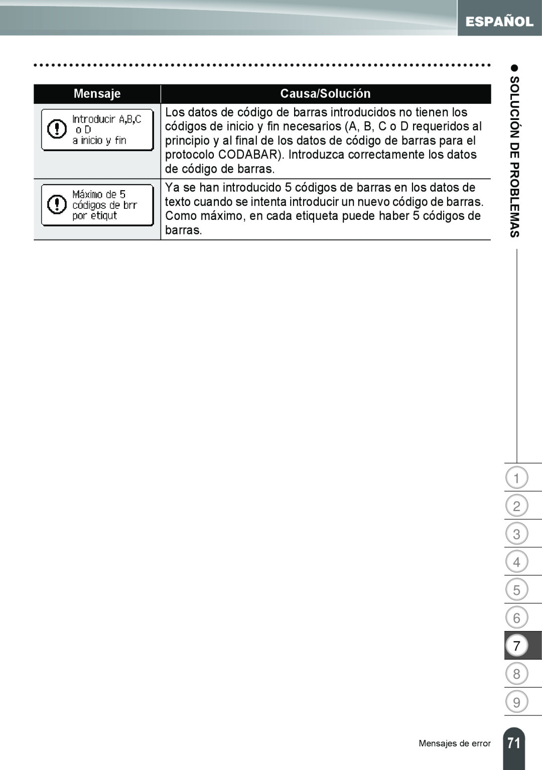 Brother PT-2100, PT-2110 manual Mensaje, Causa/Solución, z SOLUCIÓN DE PROBLEMAS 