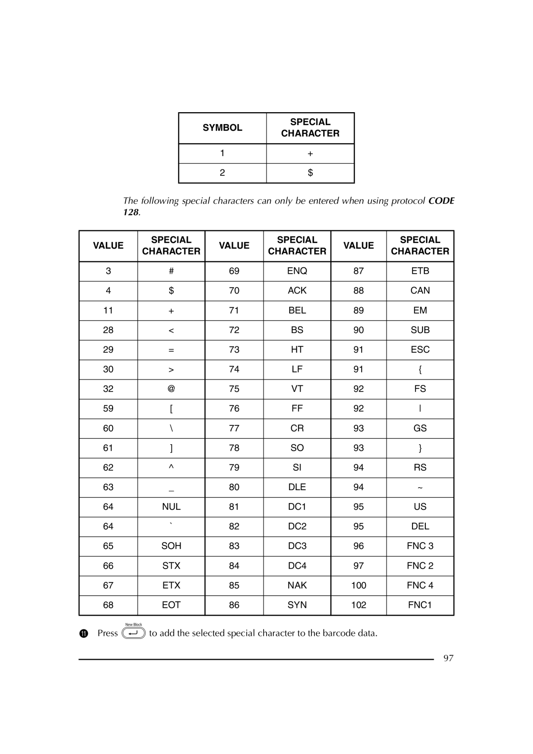 Brother PT-2600 manual 128 