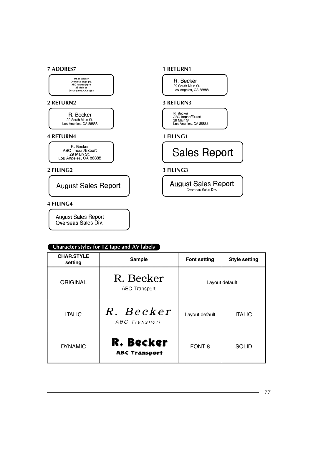 Brother PT-2600 manual Character styles for TZ tape and AV labels 