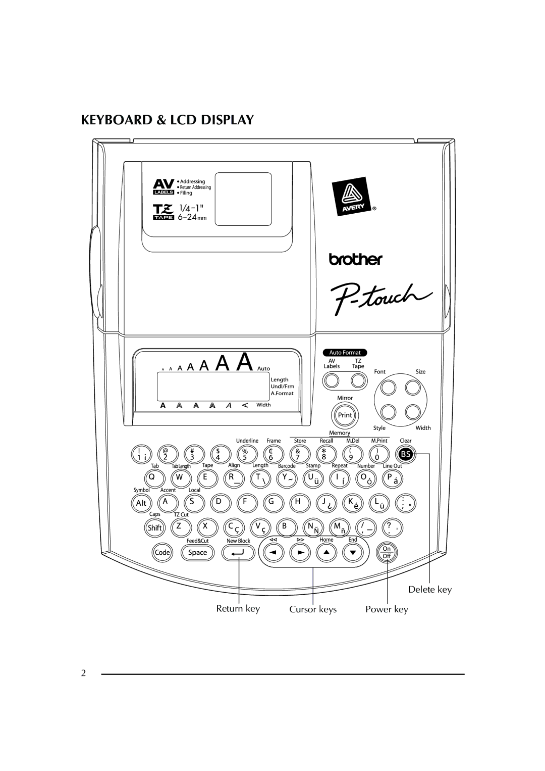 Brother PT-2600 manual Keyboard & LCD Display, Delete key Return key Cursor keys 