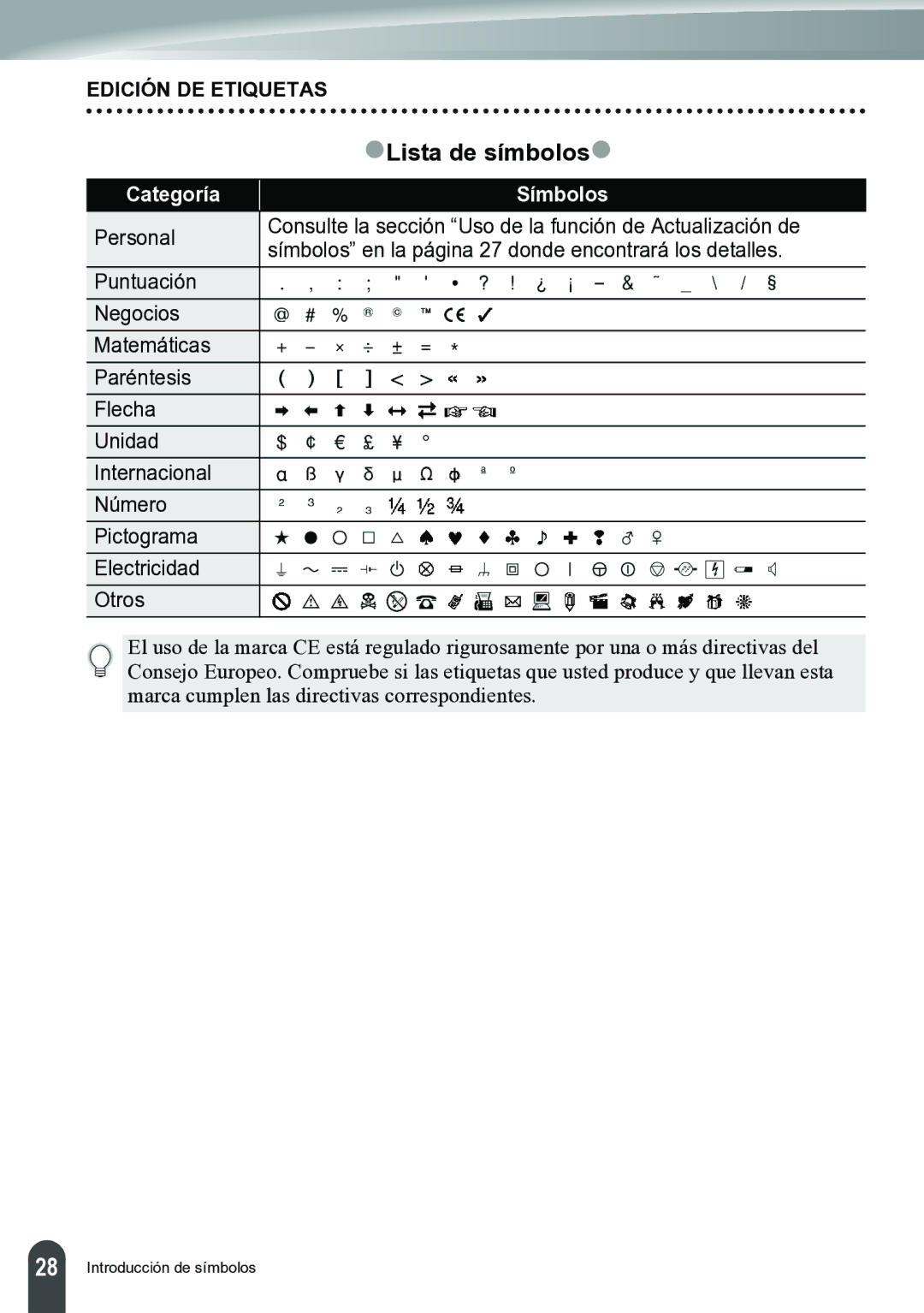 Brother PT-2700 manual ZLista de símbolosz, Categoría Símbolos 