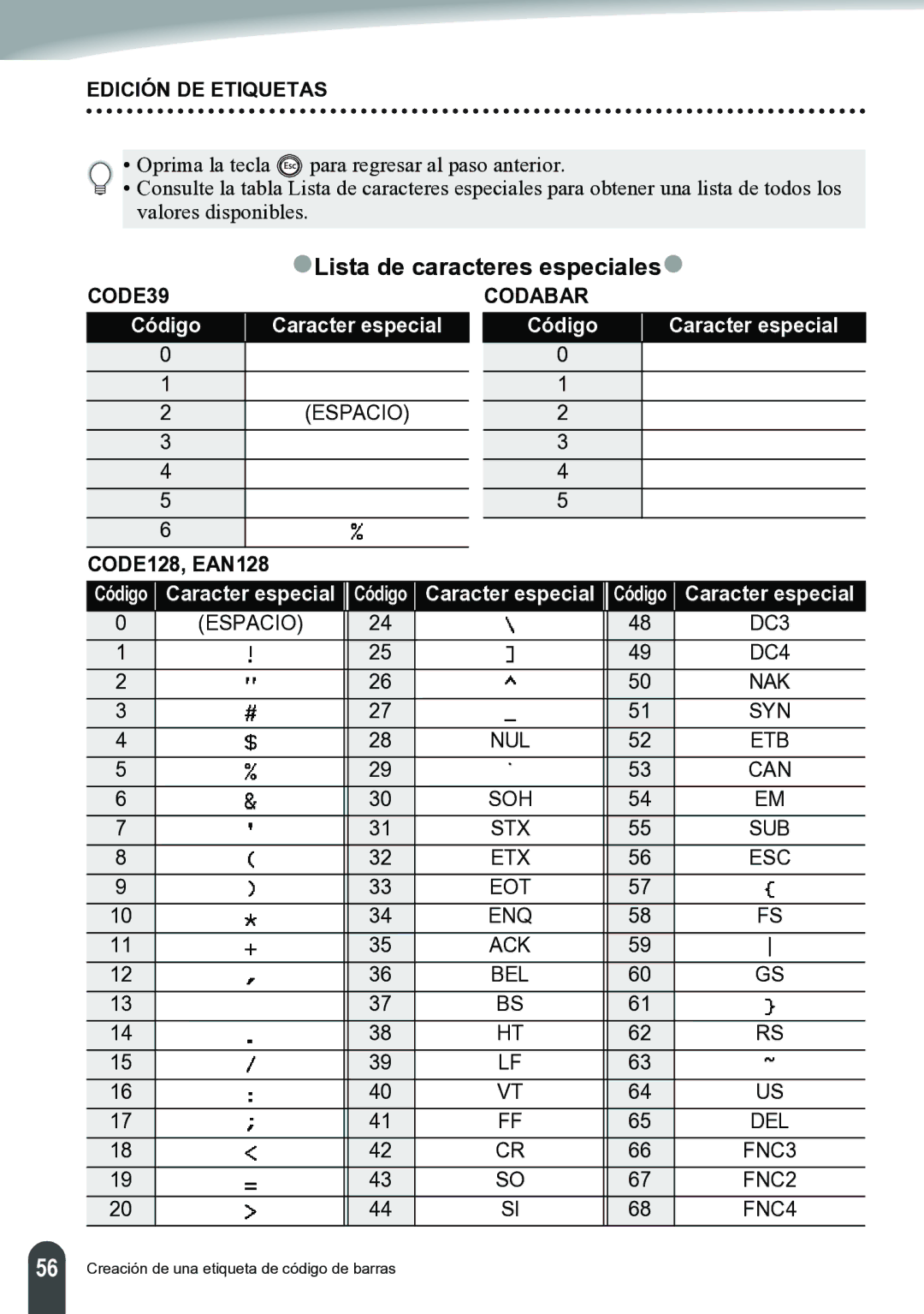 Brother PT-2700 manual ZLista de caracteres especialesz, Código Caracter especial 