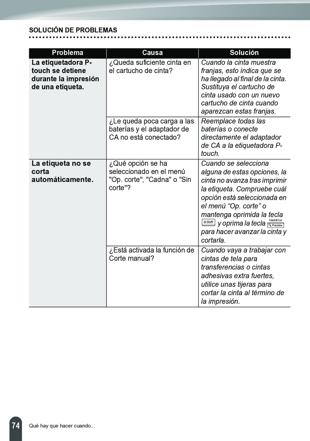 Brother PT-2700 manual La etiquetadora P, Touch se detiene, Durante la impresión, De una etiqueta, Corta, Automáticamente 
