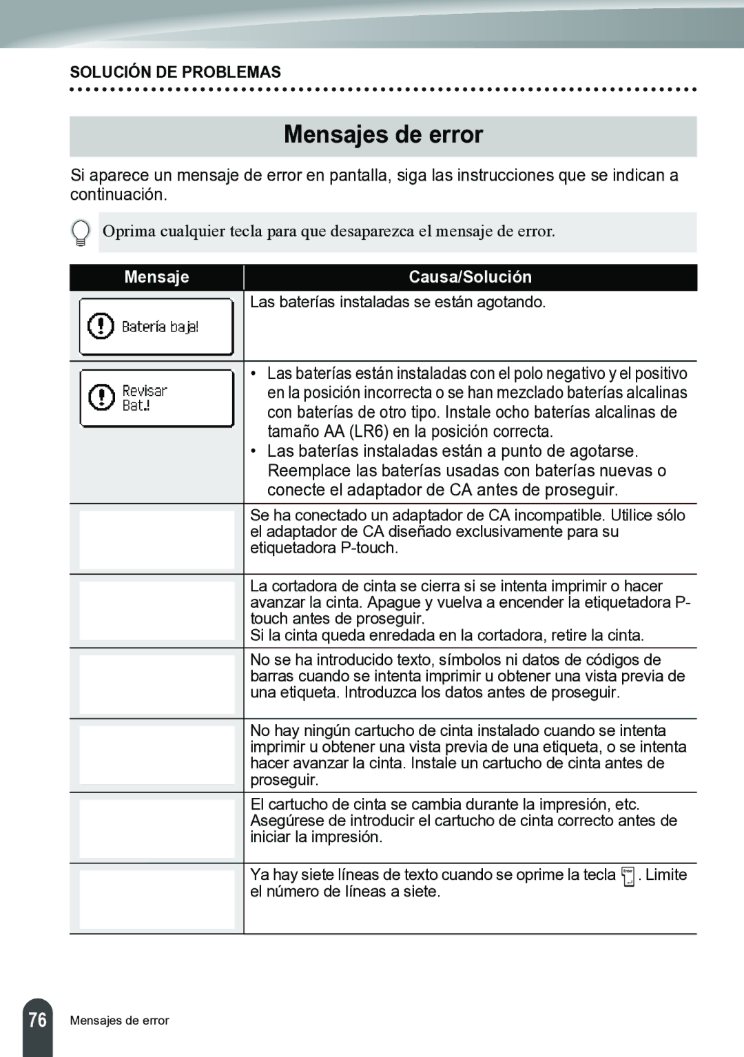 Brother PT-2700 manual Mensajes de error, Mensaje Causa/Solución, Las baterías instaladas se están agotando 