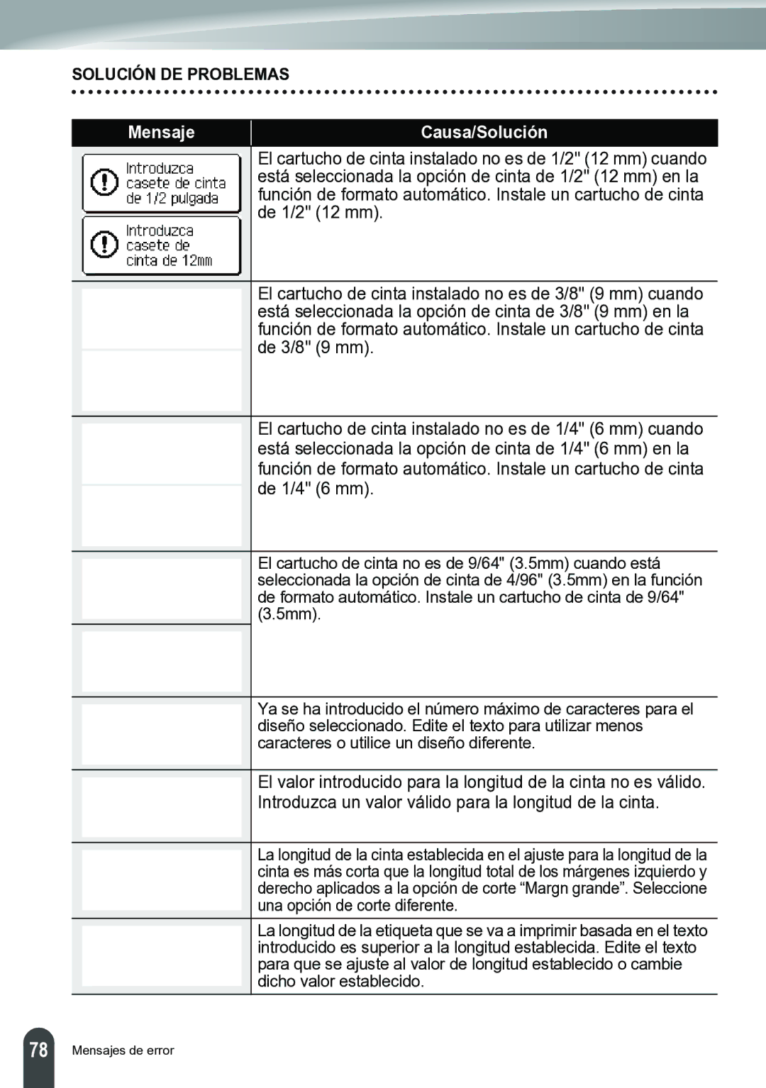 Brother PT-2700 manual Solución DE Problemas 