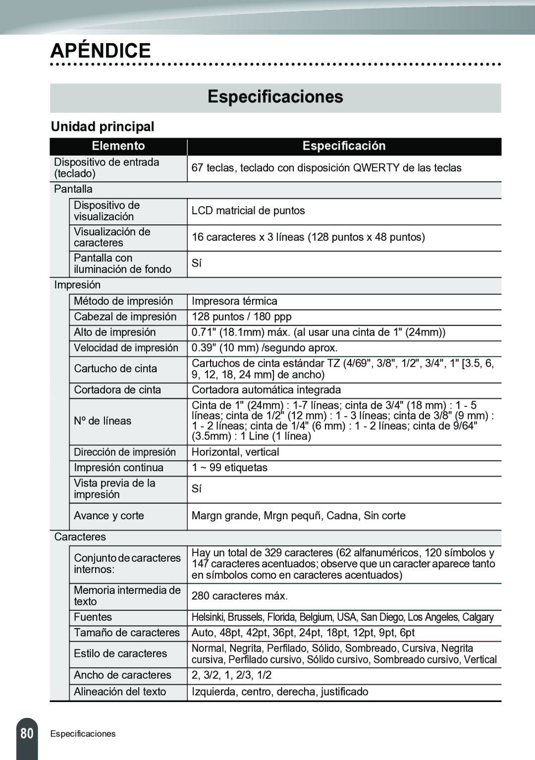 Brother PT-2700 manual Apéndice, Especificaciones, Unidad principal, Elemento Especificación 