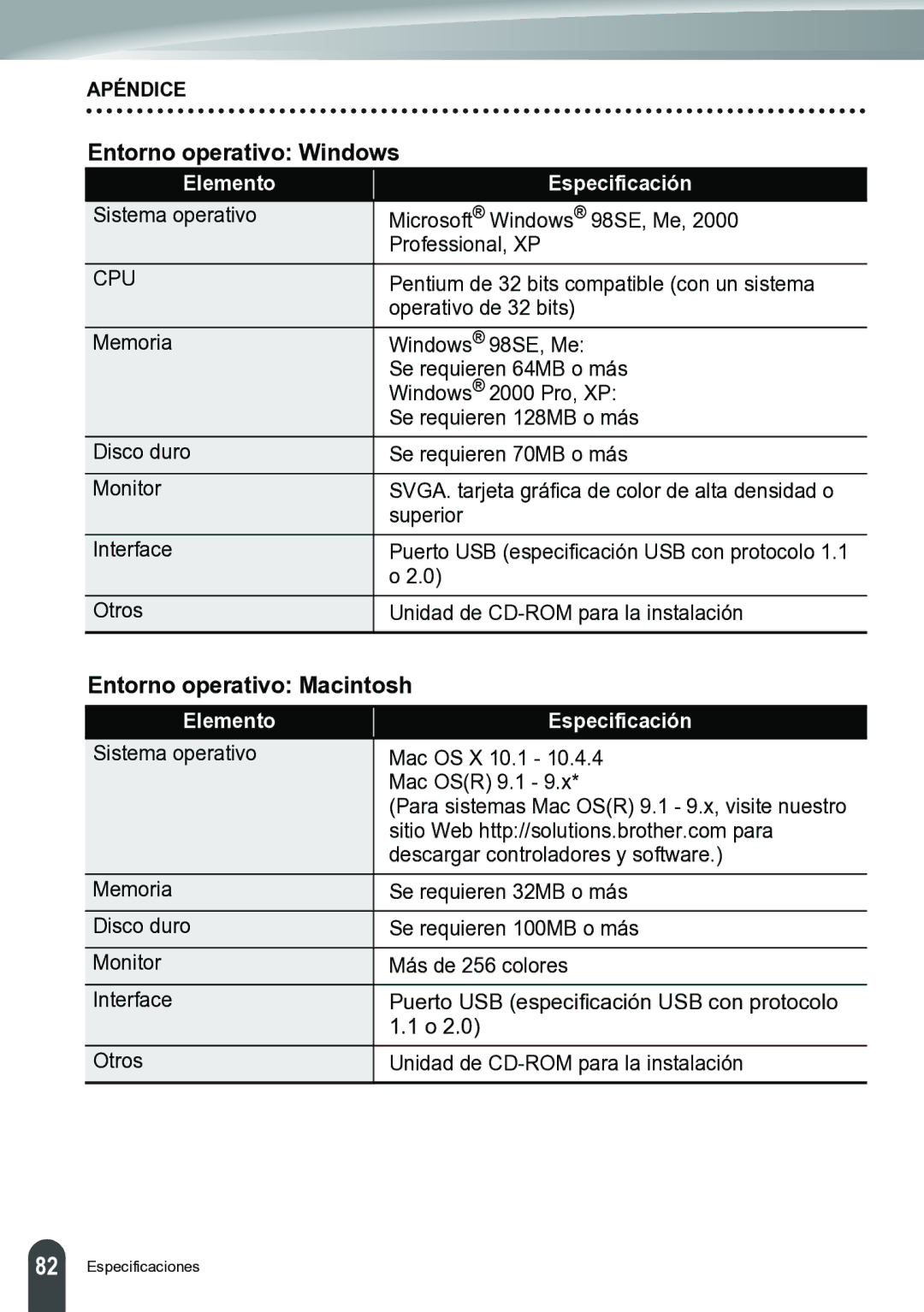 Brother PT-2700 manual Entorno operativo Windows, Entorno operativo Macintosh, Pentium de 32 bits compatible con un sistema 