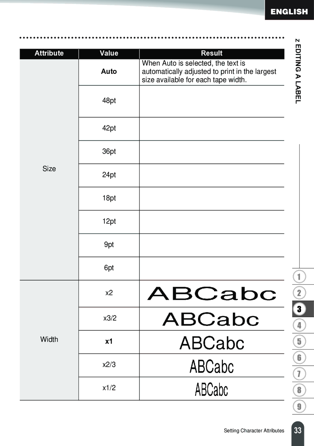 Brother PT-2700 manual When Auto is selected, the text is, Automatically adjusted to print in the largest, 48pt 42pt 36pt 