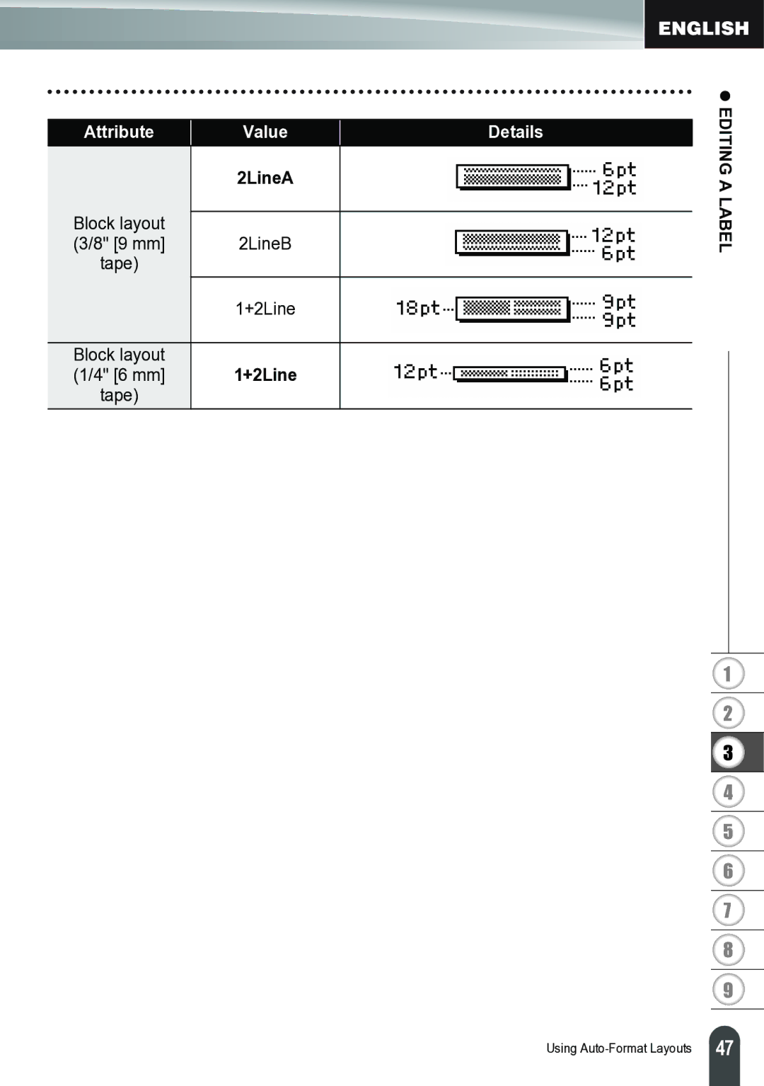 Brother PT-2700 manual Block layout 2LineB 9 mm Tape +2Line 