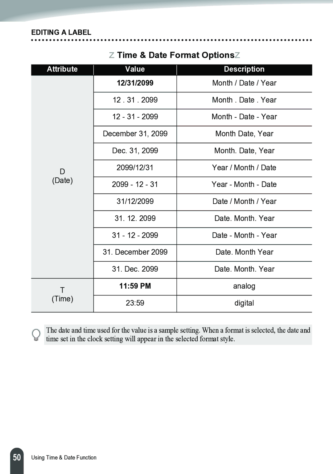 Brother PT-2700 manual ZTime & Date Format Optionsz, Attribute Value Description, 1159 PM 