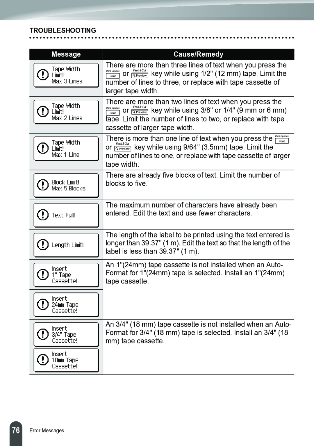 Brother PT-2700 manual Message Cause/Remedy 