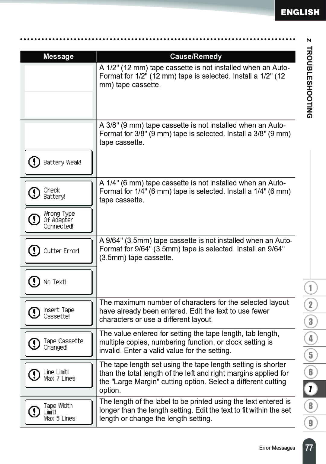 Brother PT-2700 2 12 mm tape cassette is not installed when an Auto, Format for 1/2 12 mm tape is selected. Install a 1/2 