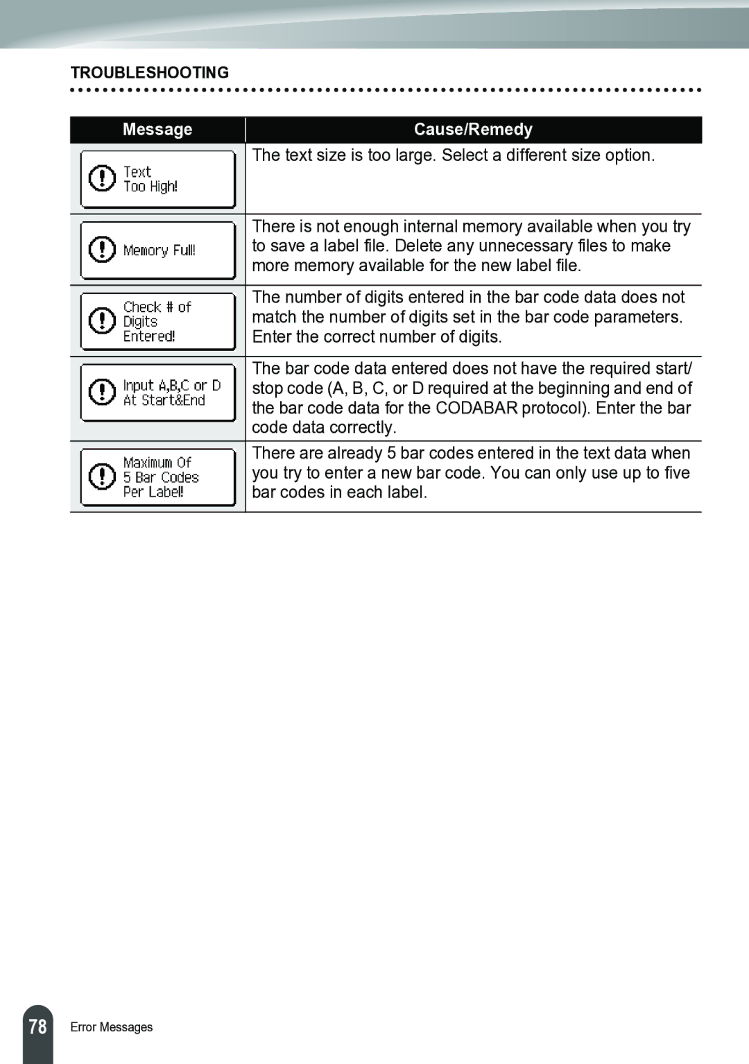 Brother PT-2700 manual Troubleshooting 