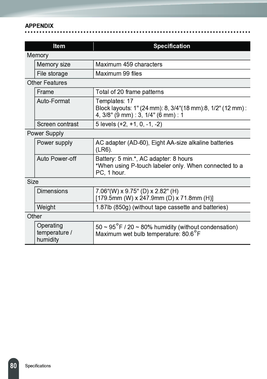 Brother PT-2700 manual Appendix 