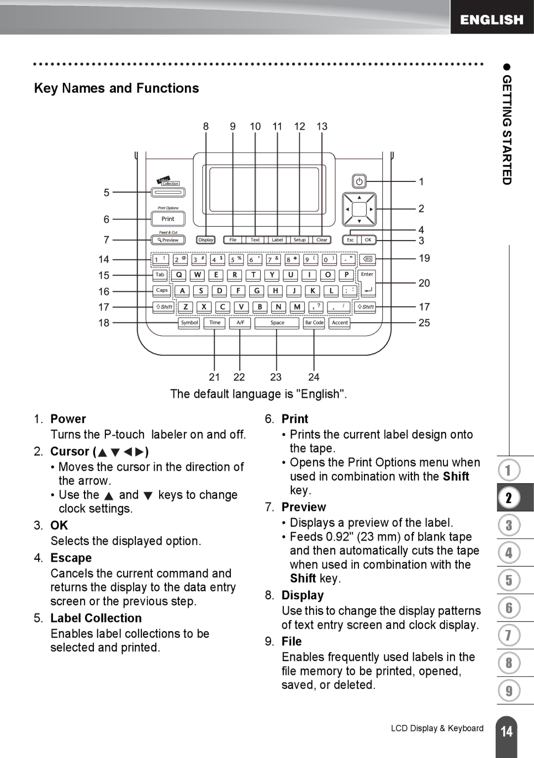 Brother PT2730VP, PT-2730 manual Key Names and Functions 