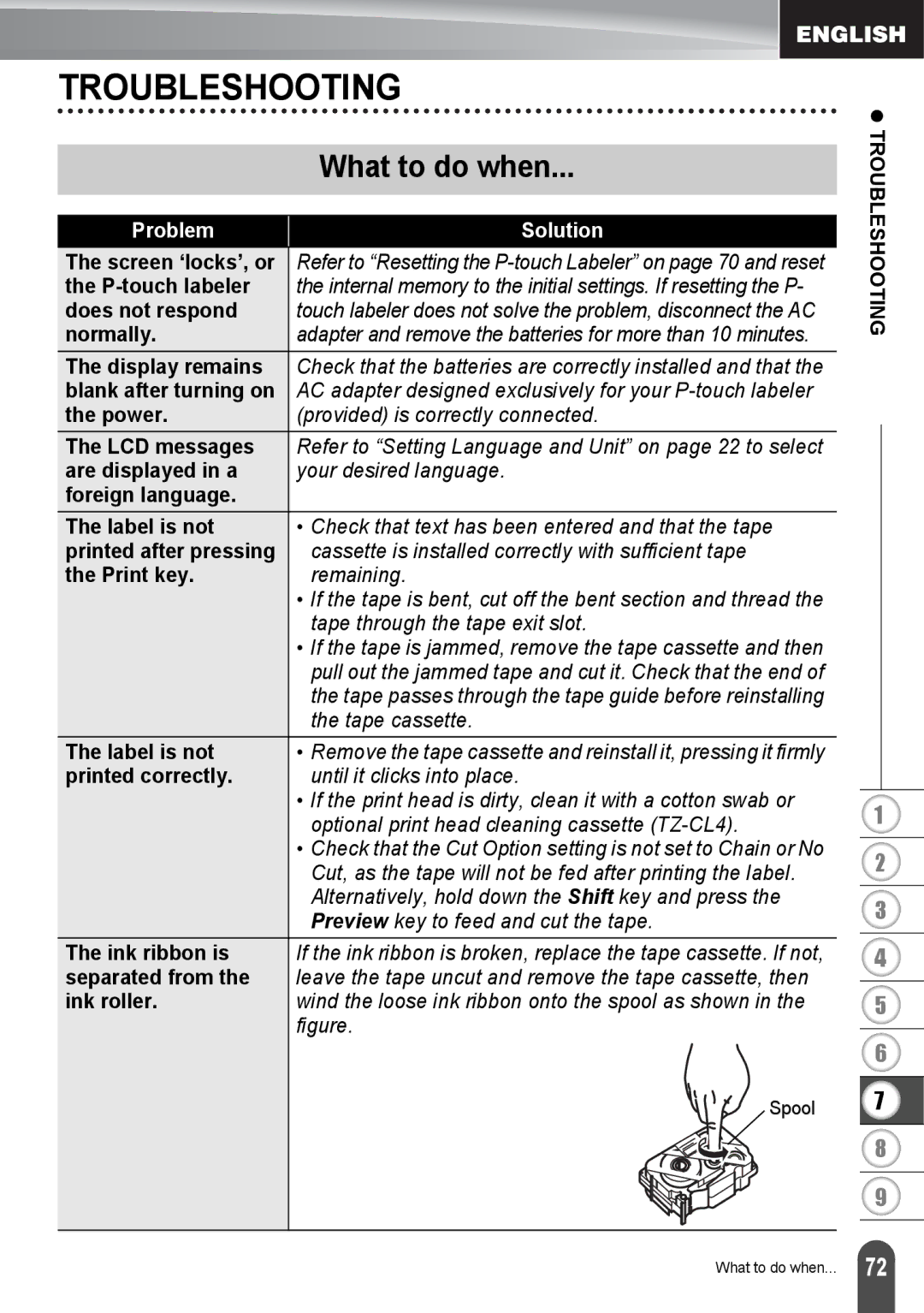 Brother PT2730VP, PT-2730 manual Troubleshooting 