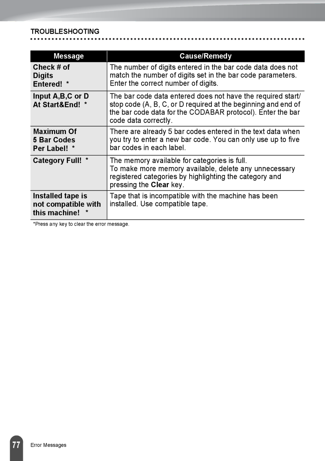 Brother PT-2730, PT2730VP manual Bar Codes 