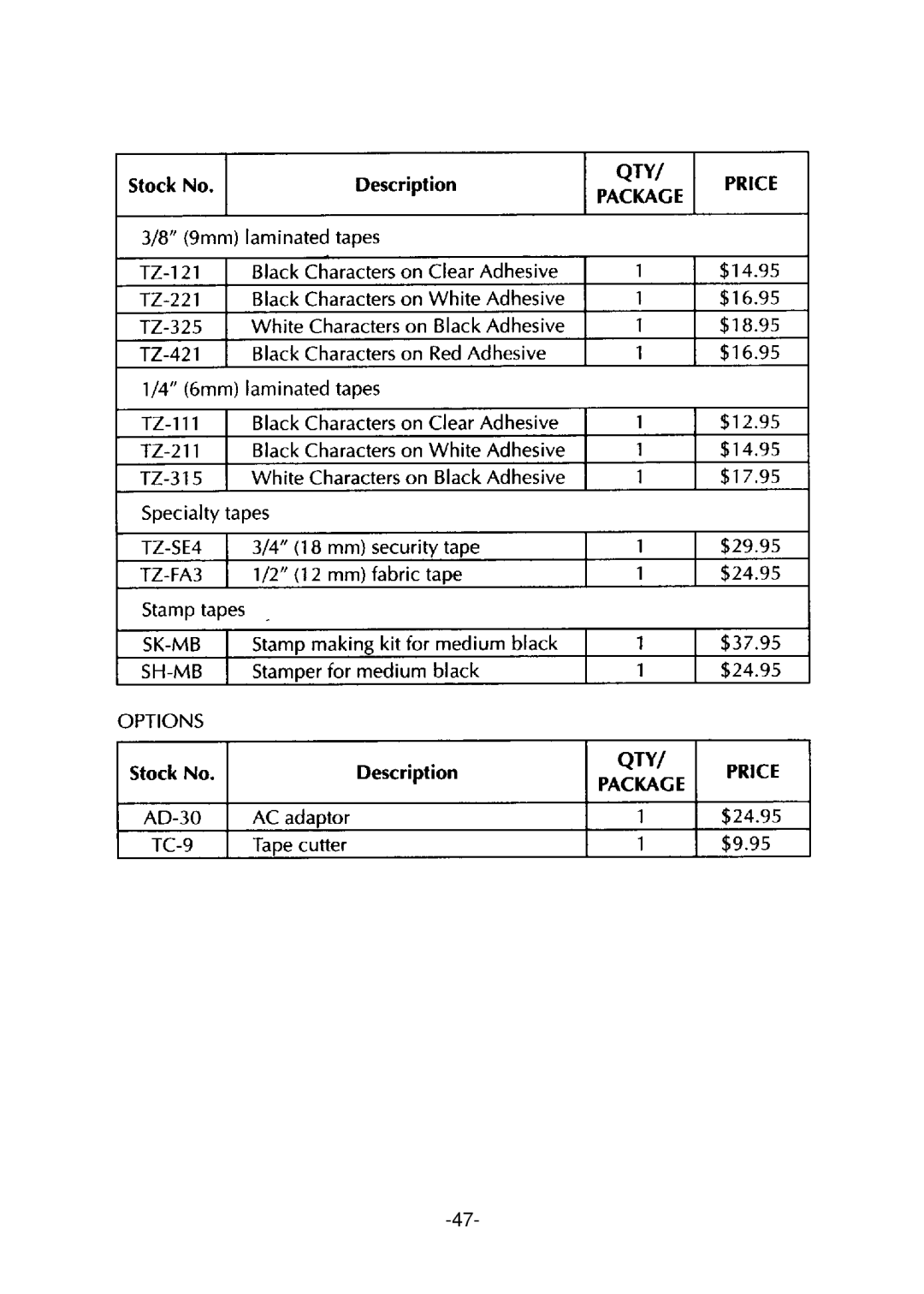 Brother PT-310 manual 