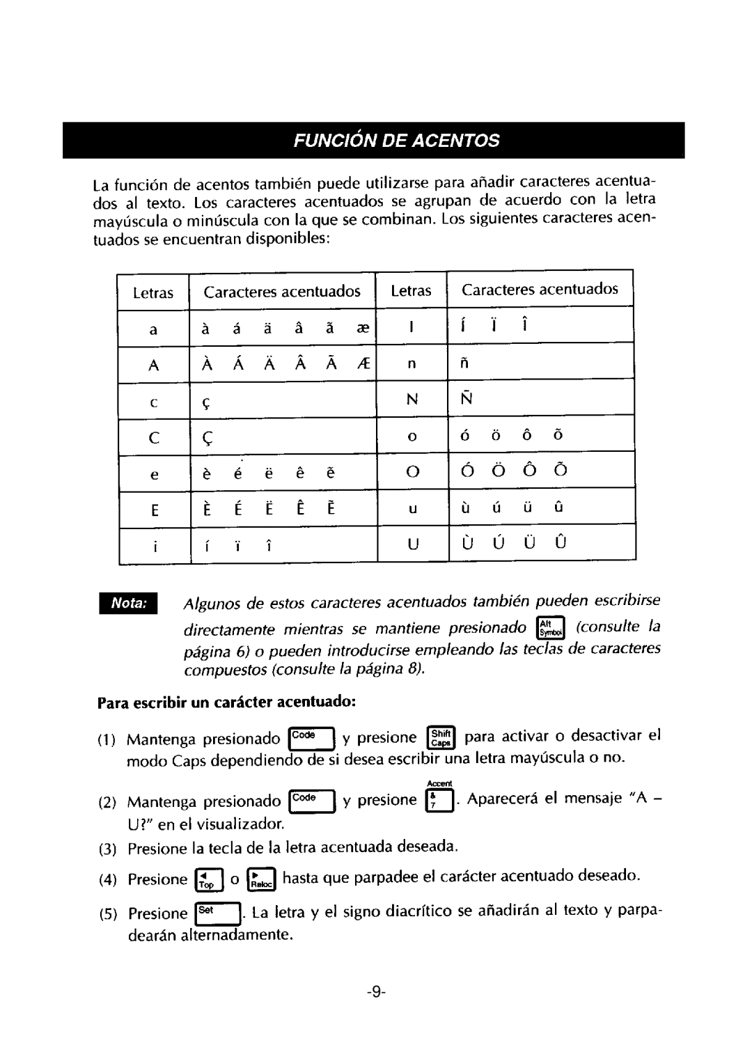 Brother PT-310 manual 