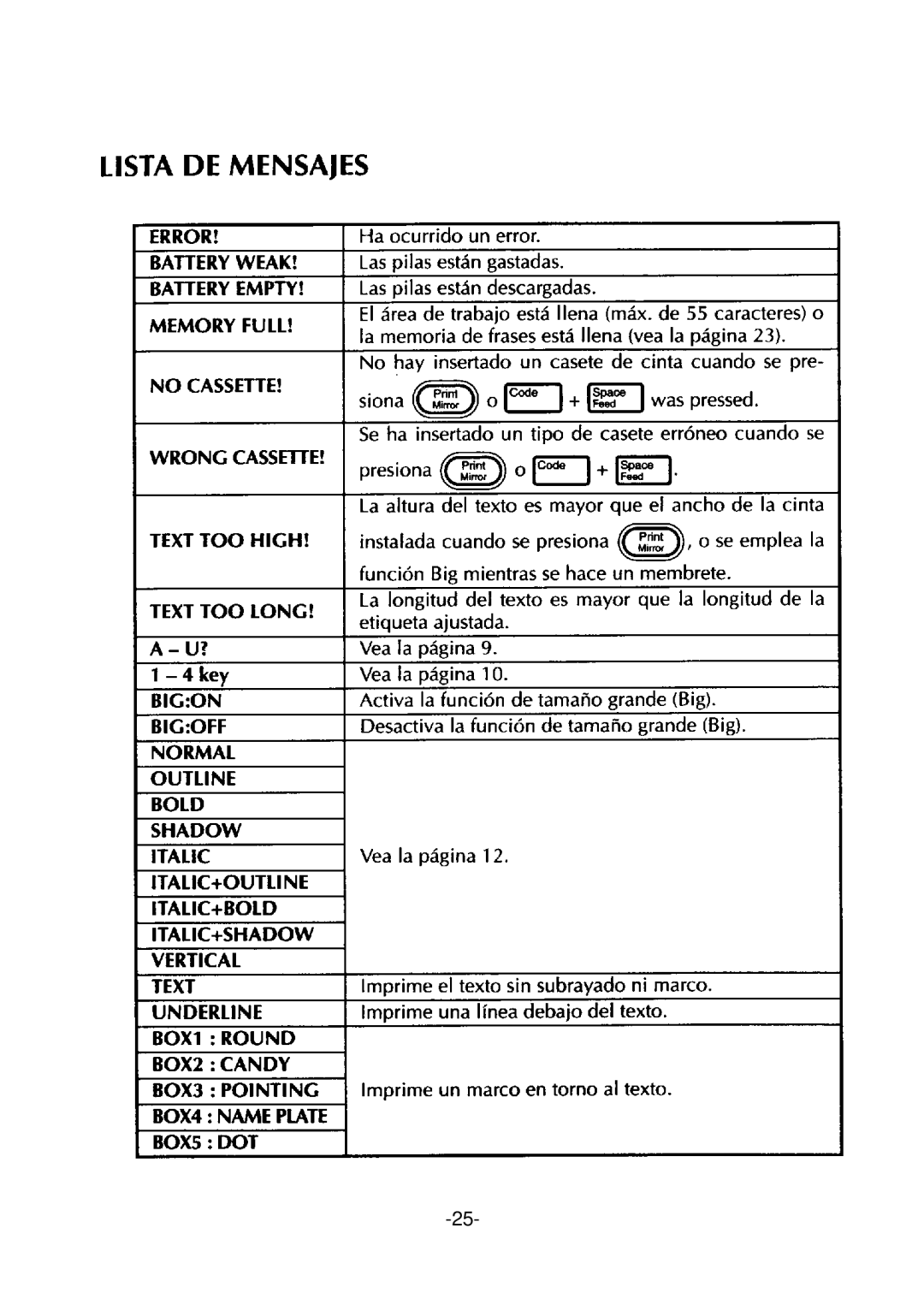 Brother PT-310 manual 