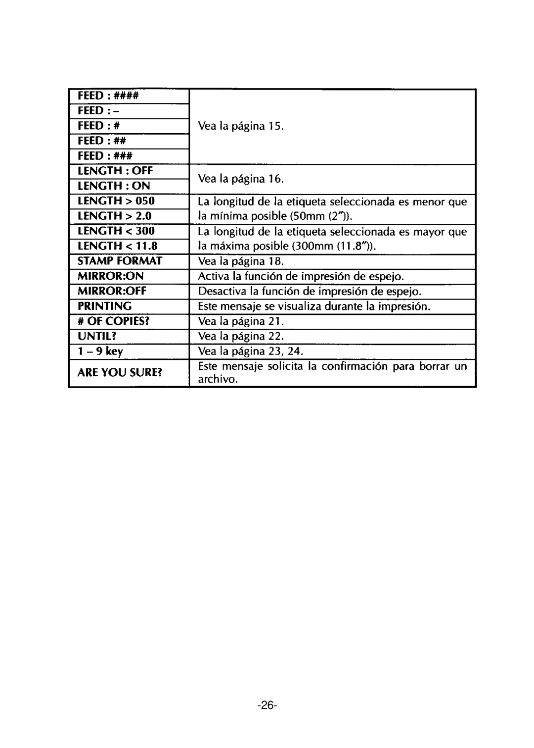 Brother PT-310 manual 