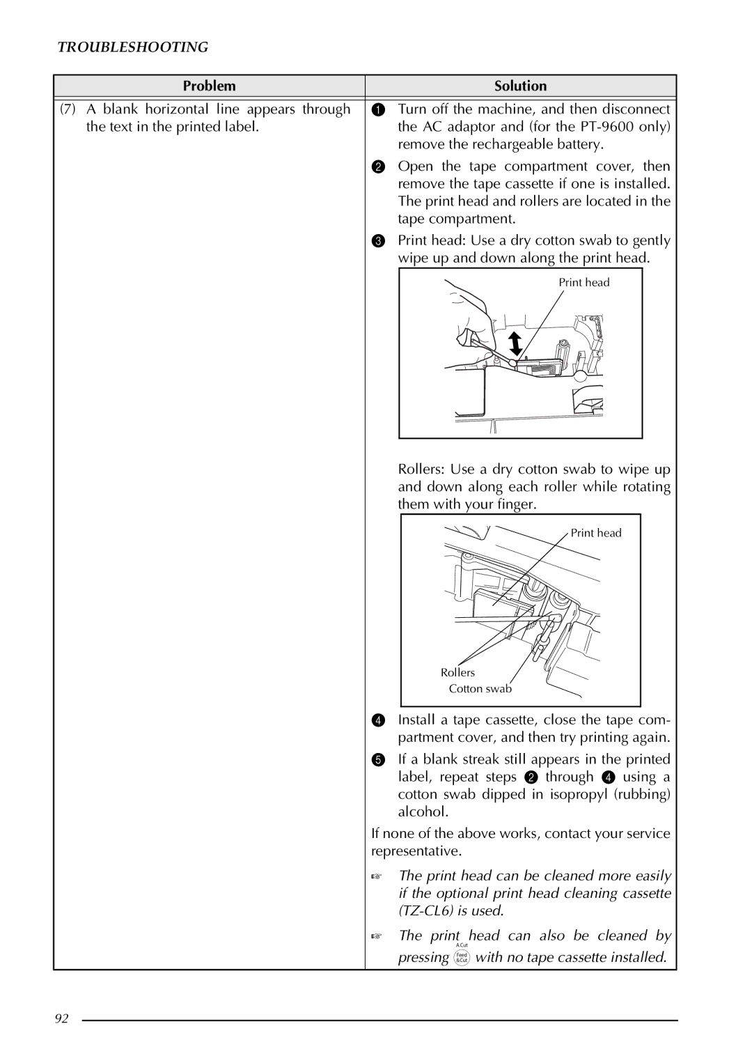 Brother PT-3600, PT-9600 manual Print head 