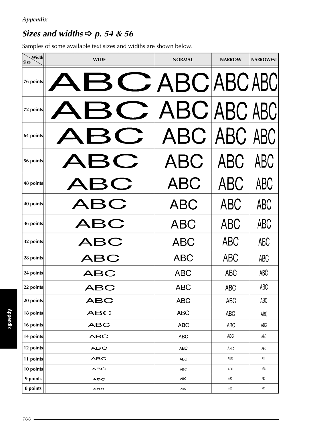 Brother PT-3600, PT-9600 manual Sizes and widths p 