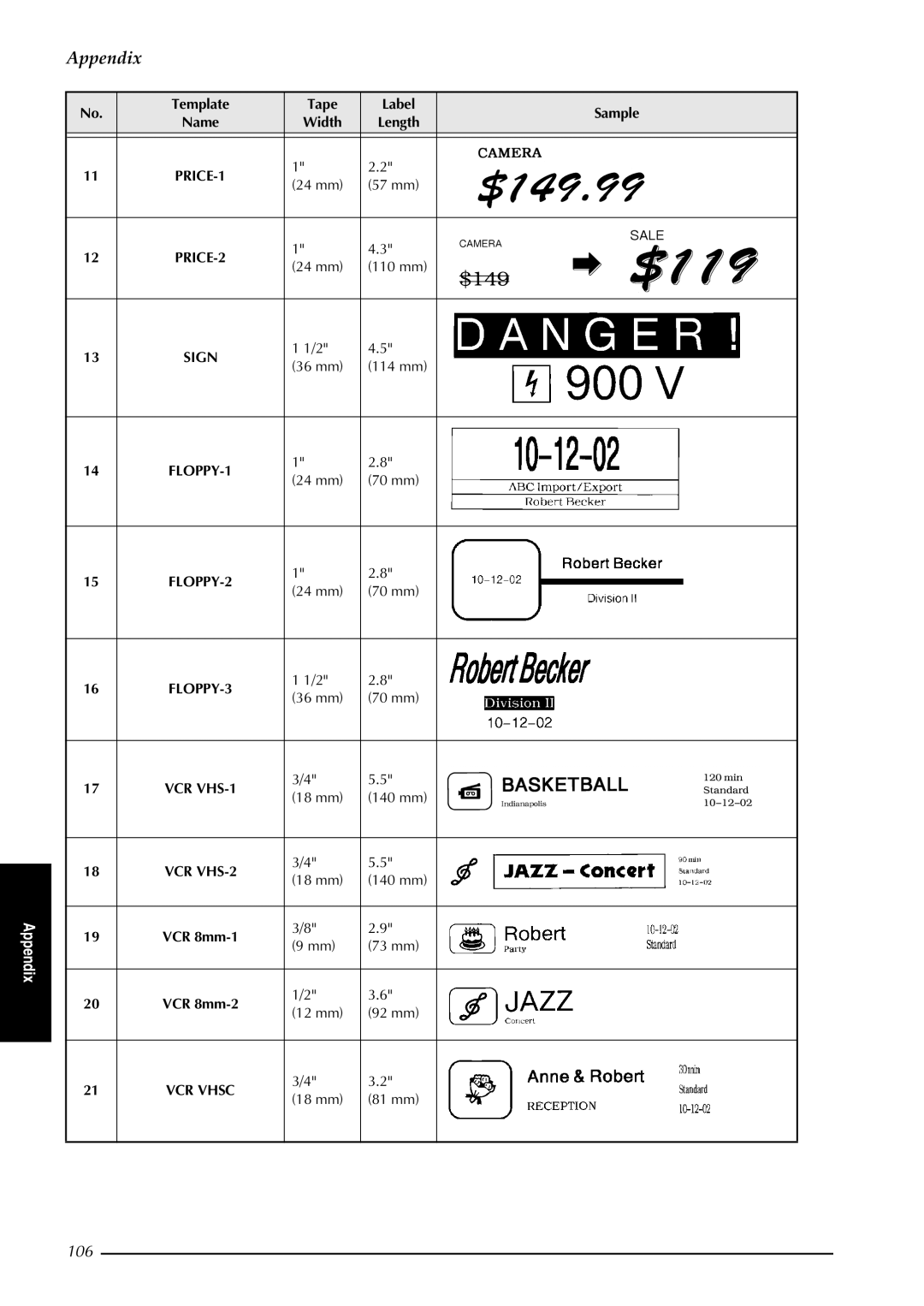 Brother PT-3600, PT-9600 manual 106 